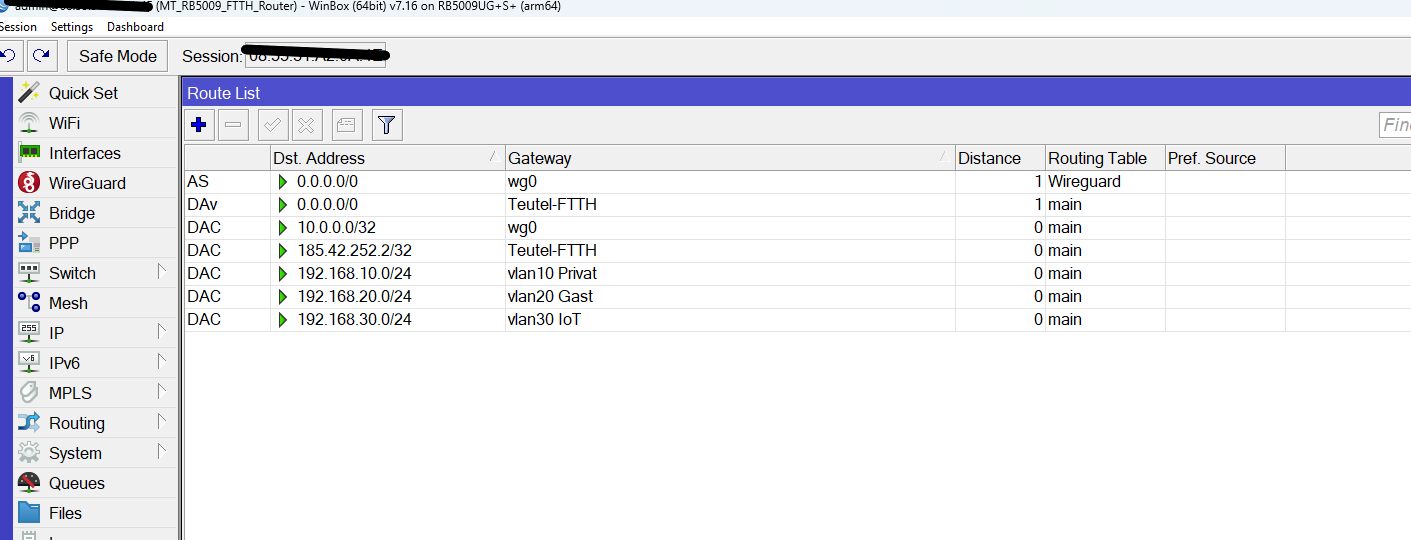 rb5009ftth routes