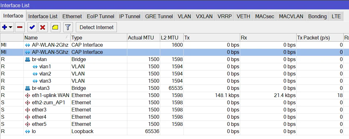 2024-10-16 10_21_29-admin@6c_3b_6b_29_31_c2 (labor) - winbox (64bit) v7.15.3 on hex (mipsbe)