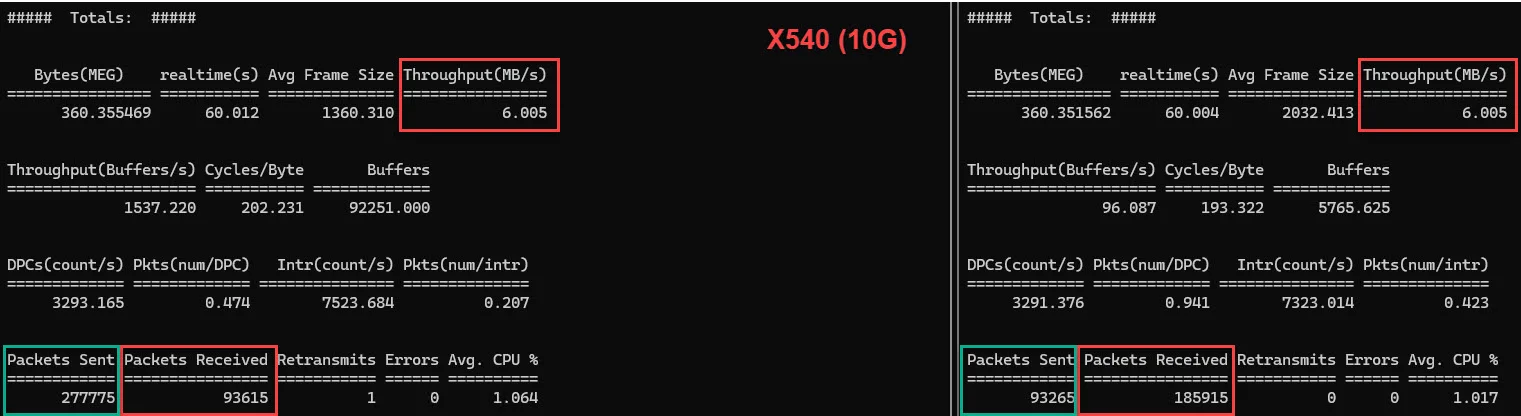 x540 - bios & os default