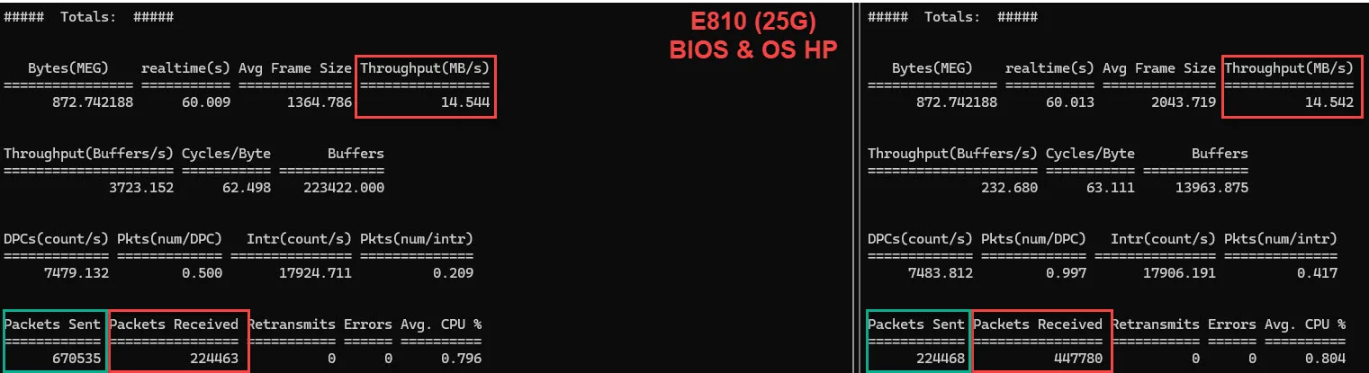 e810 - bios & os hp