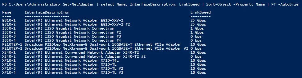 test-lab nics