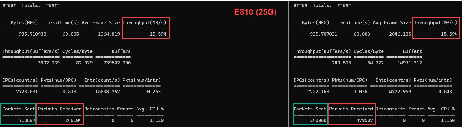 e810 - bios & os default