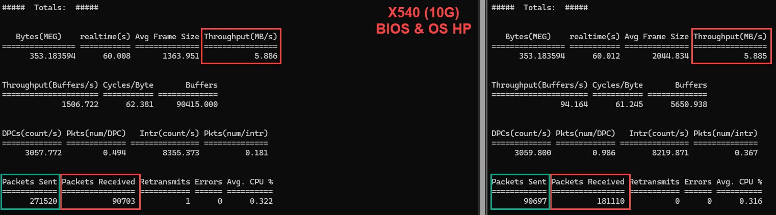 x540 - bios & os hp