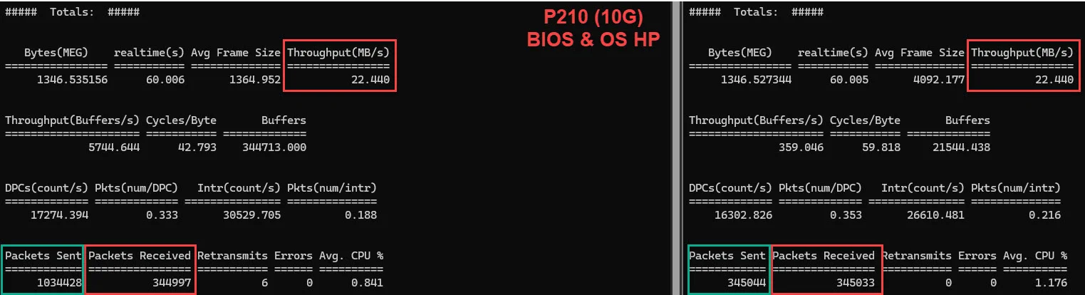 p210 - bios & os hp