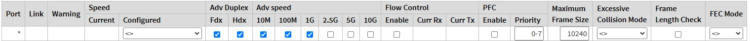 port config Übersicht