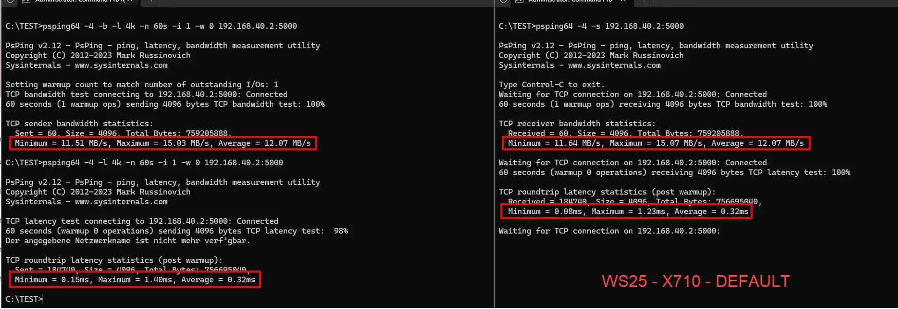 ws25 - psping - x722 - default