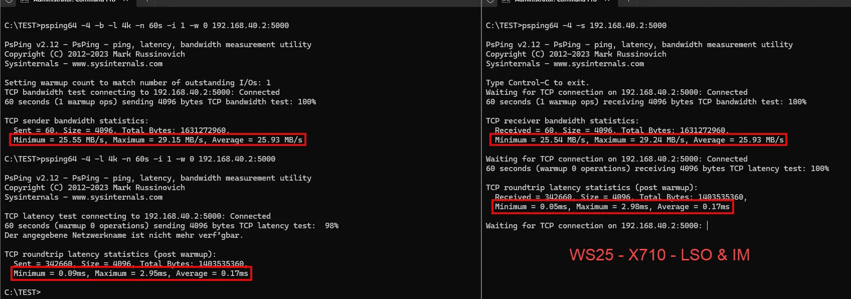 ws25 - psping - x722 - no lso & im