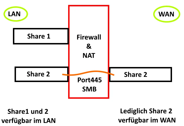 2024-12-06 16_32_30-_unbenannt - paint.net 5.1.1