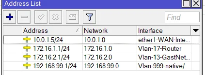 ip address list