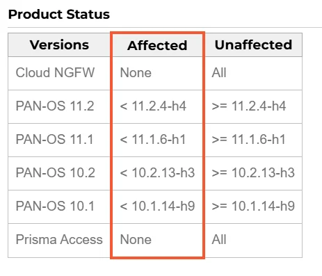 cve‑2025‑0108