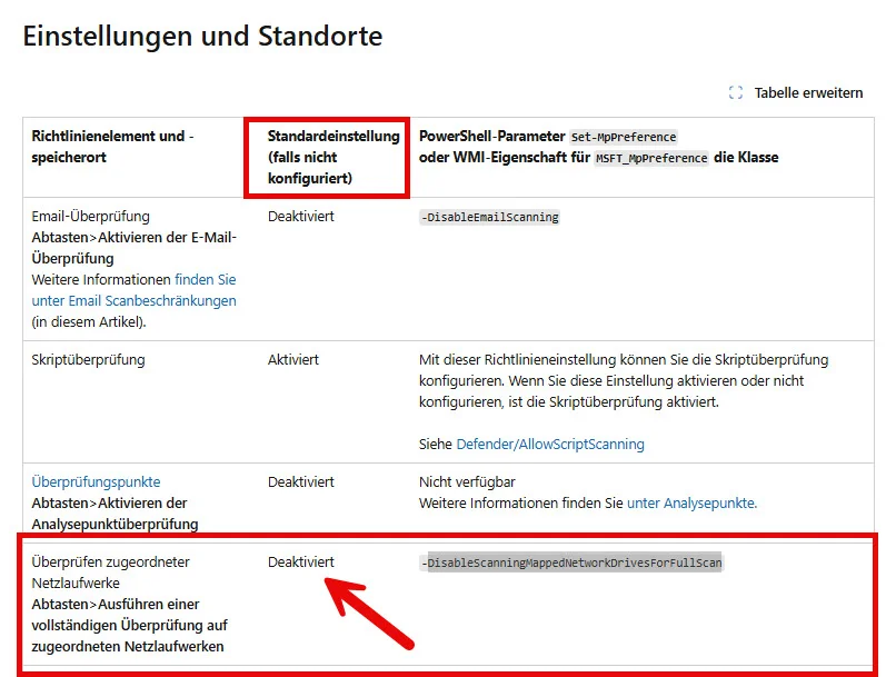 defender - disablescanningmappednetworkdrivesforfullscan