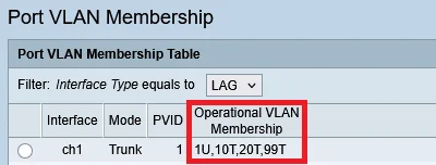 sg200vlan - 2081563f2ce49fd7f0bb9009f731aa82 sg200vlan