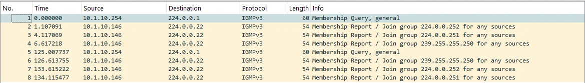 igmp1 - 850a498f5efeab3d23575ed1784b3dd3 - Klicke auf das Bild, um es zu vergrößern igmp1