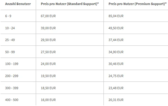 screenshot 2025-06-18 144900 - a3d666d6d1c5c1a795892cef0009e5ba - Klicke auf das Bild, um es zu vergrößern screenshot 2025-06-18 144900