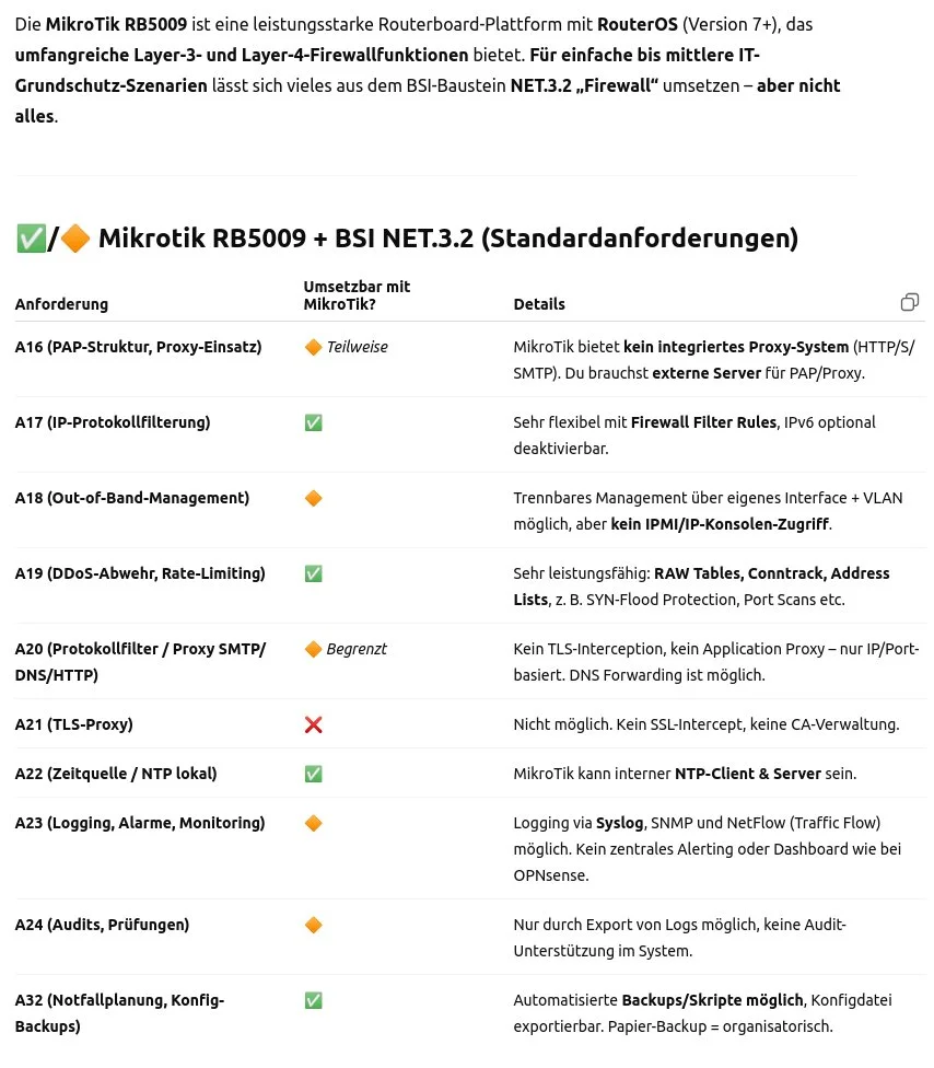 mikrotik1 - 4208251143764775 - Klicke auf das Bild, um es zu vergrößern mikrotik1