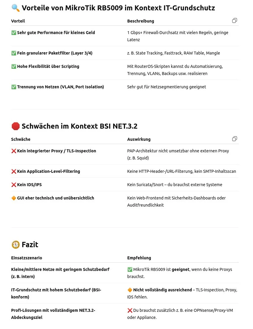 mikrotik2 - 4208277858901981 - Klicke auf das Bild, um es zu vergrößern mikrotik2