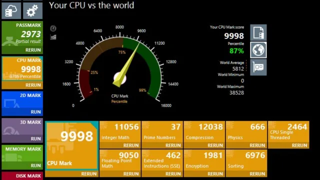 benchmarks